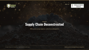Read more about the article Deconstructing the Critical Minerals Supply Chain